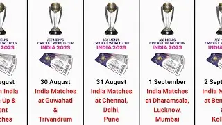 ICC Cricket World Cup 2023 Tickets Booking Date Online and Offline