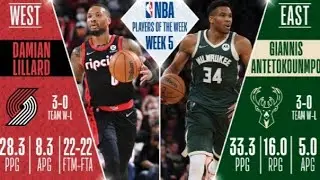 Giannis and Dame take home POTW