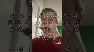 Three Octave Harmonica Agility Challenge