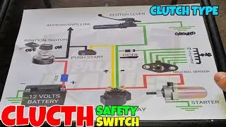 CLUTCH SAFETY SWITCH FUNCTION AND WIRING DIAGRAM