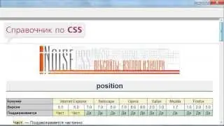 CSS position - выравнивание картинки