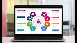 PowerPoint Infographic - What to buy in the economic cycle