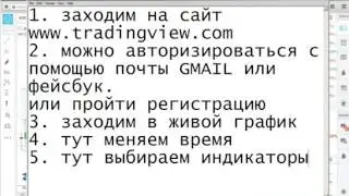 tradingview com живой график