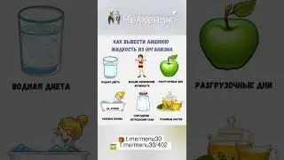 Как вывести лишнюю жидкость из организма #челленджтрансформация