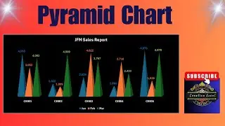 🔥How to create Pyramid chart in Excel🔥