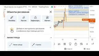 Текущая торговая ситуация / фьючерс на индекс РТС / ТС Следопыт