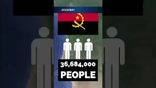 Каждая страна на Земле (День 5): Ангола! 🇦🇴 