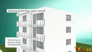 Переваги та можливості теплових насосів від компанії  Vaillant