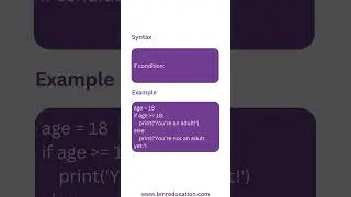 Master Python Conditional Statements in 40 Seconds! 🐍 
