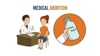 First Trimester Termination of Pregnancy