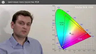 Компьютерная графика: основы - 28 урок. Цветовые пространства RGB