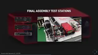 Focusrite's Hardware Test Platform - Testing Thousands of Little Red Boxes Every Day - ADC23