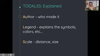 The Importance of Maps - Mental Maps