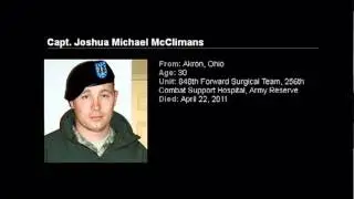 Honoring The Fallen From 