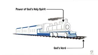 109 - The Power Of God And The Word Of God - Zac Poonen Illustrations