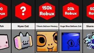 All Robux Pets in Exclusive Shop (Pet Simulator X)