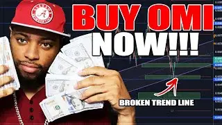 Ecomi / OMI - $0.0036 PRICE PREDICTION IN THE SHORT TERM! PREPARE FOR A POTENTIAL FALL!!!