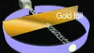 Rutherford's Experiment