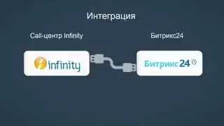Интеграция Call-центра Infinity и Битрикс24 через SIP-коннектор (модуль интеграции с АТС) Битрикс24
