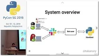 Automate the Boring Stuff with Slackbot - PyCon SG 2019
