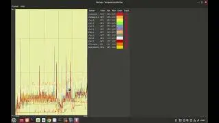 Como ver las temperaturas en Linux