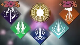 Damage Testing BUFFED Titan Supers | Destiny 2