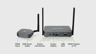 IOGEAR GWKIT4K - 4K HDMI® Wireless Video TV Connection Kit