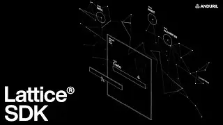 Recon integration with Anduril Lattice SDK
