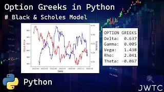 Option GREEKS Calculation in PYTHON
