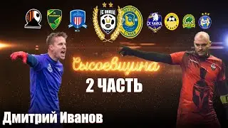 Игра в ЛЧ за БАТЕ,уровень вратарей сейчас  «улыбает»,игра после «бокалов»,гульки  во время войны