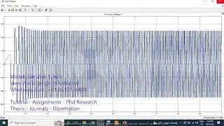 DESIGN AND IMPLEMENTATION OF A FREE ENERGY GENERATOR FOR RESIDENTIAL APPLICATION | MATLAB SIMULINK