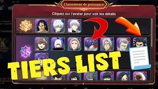 TIERS LIST 📃 QUI UP EN PRIORITÉ ? ANALYSES ALL PERSONNAGES.. TOKYO GHOUL: BREAK THE CHAINS 💎(global)