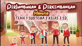 PERTUMBUHAN DAN PERKEMBANGAN MANUSIA KELAS 3 SD || MATERI IPA TEMA 1 SUBTEMA 2