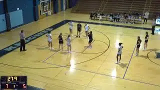 North Penn High School vs Pennridge High School Womens JV Basketball