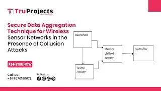 Secure Data Aggregation Technique for Wireless Sensor Networks in the Presence of Collusion Attacks