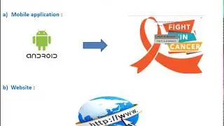 Automatic Skin Cancer Detection System