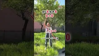Линейная функция, задание 11 ОГЭ по математике, график линейной функции