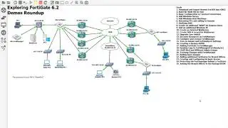 12. Protecting the FortiManager and or FortiAnalyzer behind a FortiGate