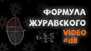 Формула Журавского