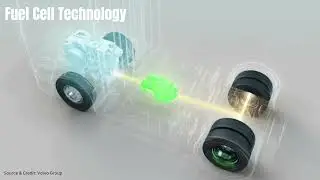 How do fuel cell electric vehicles work? Hydrogen Fuel Cell explained
