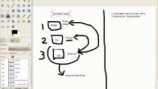 Backup & Restore Whole System Ubuntu Crontab Rsync 3/8