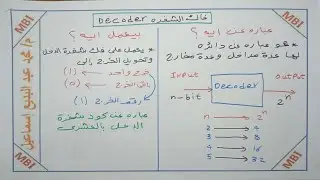 Decoder