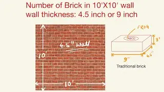 4.5 इंच और 9 इंच के दीवार में ईंट कितना लगेगा ? || Number of brick in 4.5 inch or 9 inch thick wall