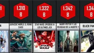 PELICULAS MAS TAQUILLERAS DE LA HISTORIA // RANKIN DE PELICULAS CON MAYOR RECAUDACION EN LA HISTORIA