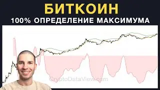 Этот график точно определял все максимумы биткоина