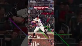 @bbsportstraining with the fire clip!! #hitting #majorleaguebaseball #mlb