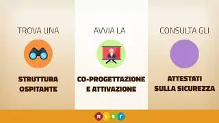 DS/REF - La Piattaforma - Introduzione