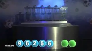 EuroLotto Draw Results - Monday 30.03.2015