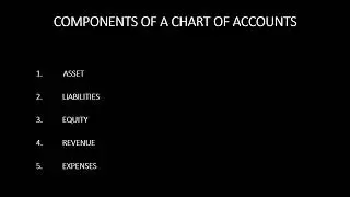 SAGE 50 FOR BEGINNERS - Chart of Accounts