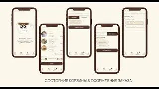 Презентация приложения для кофейни «Весна»